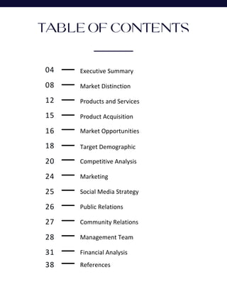 Table of Contents
Executive Summary
04
Market Opportunities
16
Products and Services
12
Competitive Analysis
20
Market Dis...