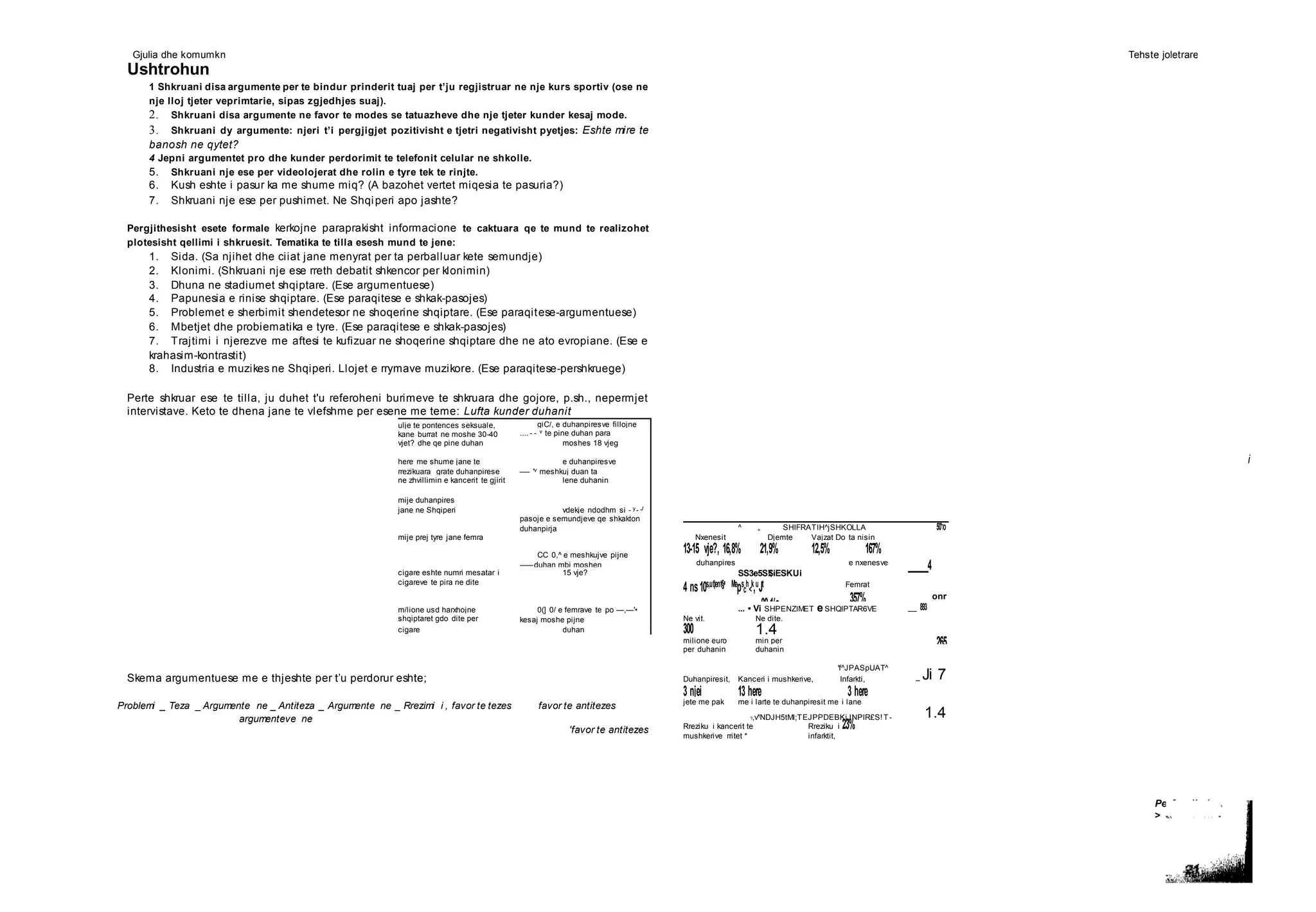 Gjulia dhe komumkn Tehste joletrare
i
^ „ SHIFRATlH^jSHKOLLA 50'To
Nxenesit Djemte Vajzat Do ta nisin
13-15 vje?, 16,8% 21,9% 12,5% 167%
duhanpires e nxenesve
______4
SS3e5S!
$iESKUi
4 ns10s,ut)ent§' Meps
c
h
<
k,uJt
' duhanpires 00.1/o
Femrat
357% onr
... • Vi SHPENZIMET eSHQIPTAR6VE __ 893
Ne vit, Ne dite,
300 1.4
milione euro min per 265
per duhanin duhanin
'f^JPASpUAT^
_ Ji 7
Duhanpiresit, Kanceri i mushkerive, Infarkti,
3 njei 13 here 3 here
jete me pak me i larte te duhanpiresit me i lane
1.4
?,v'f
NDJH5tMI;TEJPPDEBKiJNPIR£S!T-
Rreziku i kancerit te Rreziku i 23%
mushkerive rritet * infarktit,
Perfundimi■
>
Ushtrohun
1 Shkruani disa argumente per te bindur prinderit tuaj per t’ju regjistruar ne nje kurs sportiv (ose ne
nje lloj tjeter veprimtarie, sipas zgjedhjes suaj).
2. Shkruani disa argumente ne favor te modes se tatuazheve dhe nje tjeter kunder kesaj mode.
3. Shkruani dy argumente: njeri t’i pergjigjet pozitivisht e tjetri negativisht pyetjes: Eshte mire te
banosh ne qytet?
4 Jepni argumentet pro dhe kunder perdorimit te telefonit celular ne shkolle.
5. Shkruani nje ese per videolojerat dhe rolin e tyre tek te rinjte.
6. Kush eshte i pasur ka me shume miq? (A bazohet vertet miqesia te pasuria?)
7. Shkruani nje ese per pushimet. Ne Shqiperi apo jashte?
Pergjithesisht esete formale kerkojne paraprakisht informacione te caktuara qe te mund te realizohet
plotesisht qellimi i shkruesit. Tematika te tilla esesh mund te jene:
1. Sida. (Sa njihet dhe ciiat jane menyrat per ta perballuar kete semundje)
2. Klonimi. (Shkruani nje ese rreth debatit shkencor per klonimin)
3. Dhuna ne stadiumet shqiptare. (Ese argumentuese)
4. Papunesia e rinise shqiptare. (Ese paraqitese e shkak-pasojes)
5. Problemet e sherbimit shendetesor ne shoqerine shqiptare. (Ese paraqitese-argumentuese)
6. Mbetjet dhe probiematika e tyre. (Ese paraqitese e shkak-pasojes)
7. Trajtimi i njerezve me aftesi te kufizuar ne shoqerine shqiptare dhe ne ato evropiane. (Ese e
krahasim-kontrastit)
8. Industria e muzikes ne Shqiperi. Llojet e rrymave muzikore. (Ese paraqitese-pershkruege)
Perte shkruar ese te tilla, ju duhet t'u referoheni burimeve te shkruara dhe gojore, p.sh., nepermjet
intervistave. Keto te dhena jane te vlefshme per esene me teme: Lufta kunder duhanit
Skema argumentuese me e thjeshte per t’u perdorur eshte;
Problemi _ Teza _ Argumente ne _ Antiteza _ Argumente ne _ Rrezimi i , favor te tezes favor te antitezes
argumenteve ne
'favor te antitezes
ulje te pontences seksuale, giC/, e duhanpiresve fillojne
.... - - v te pine duhan para
kane burrat ne moshe 30-40
vjet? dhe qe pine duhan moshes 18 vjeg
here me shume jane te e duhanpiresve
rrezikuara grate duhanpirese —- 'v meshkuj duan ta
ne zhvillimin e kancerit te gjirit lene duhanin
mije duhanpires
jane ne Shqiperi
mije prej tyre jane femra
vdekje ndodhm si - y- J
pasoje e semundjeve qe shkakton
duhanpirja
CC 0,^ e meshkujve pijne
------duhan mbi moshen
cigare eshte numri mesatar i
cigareve te pira ne dite
15 vje?
m/lione usd harxhojne 0(] 0/ e femrave te po —,—'•
kesaj moshe pijne
shqiptaret gdo dite per
cigare duhan
 