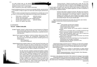 247
BftSggjs
C
Leters
(ne rastin konkret nata, kur ata ndenjen
bashke, dhe ecSn aq ncadale sa mund ^ te
barazohet minuta me vitin - qe sjell plakjen
fizike e shpirterore te njeriut nga mungesa e dashurisg).
« Nepermjetfjaleve te Romeos,te mbushura me shprehje stilistike, pershkruhet dita
* ne momentin e lindjes se agimit, kur ende nata s’eshte larguar perfundimisht,
ndersa
* dielli me rrezet e tij (te tejpershkueshme e te tejdukshme si dantelle) gdo minute
qe a kalon e mund erresiren (qg metaforizohet me qirinjtg qe fiken dalengadale).
* Rrezet nakare, si dantelle e holle, (epitet dhe krahasim)
® Qendisin rete e zeza te agimit, (metafore dhe epitet)
* Qirinjte e nates dalengadale po shuhen, (metafore emerore)
* Dhe dita e qeshur, gati per t’u nisur, (epitet dhe metafore)
® Qendron mbi mugetiren maje malesh.
UILLIAM SHEKSPIR
“Hamieti” - SKEMA E ANALIZES
Te dhena Tragjedia “Hamieti” i perket periudhes se trete te krijimtarise se Shekspirit
dhe mendohette jete shkruar rreth viteve 1602 - 1610.Kjo periudhe kur
Shekspiri krijoi dhe tragjedite e tij me te famshme, njihet dhe me emrin
vitet e pesimizmit.
Motivet Hamieti shquhet per begatine e madhe te motiveve. Aty ka shume rrefime
per shpirtin, per vrasjen, per mbretereshen plengprishese, per
dashurine rinore,per besnikerine dhe tradhtine. Konflikti ngrihet mbi dy
situata kryesore:
- krimi i antagonistit
- hakmarrja e protagonistit.
Subjekti Klaudi kajvrare ne gjume vellane e tij, mbretin Hamlet te Danimarkes, dhe
eshte martuar me gruan e tij, duke ia rrembyer fronin princit Hamlet,
pra, nipit te vet. Hamieti nderpret studimet dhe kthehet ne shtepi plot
pikellim dhe dyshime per vdekjen e te atit. Atij i eshte shfaqur si vegim
fantazma e te atit, qe i tregon te verteten per helmimin e tij.
Ne kater akte jepen mendimet, persiatjet dhe filozofimet e Hamletit,
hamendjet dhe medyshjet qe nuk e lene te veproje shpejt dhe
preras.Si student,intelektual,larg jetes se oborrit,Hamieti zbulon
ane te atilla te jetes, qe deri mg atehere nuk i kishte menduar
kurre: ungji vrases i babait, nena e paqendrueshme,qe hidhet ne
krahet e tij, degjenerimi i gjithe oborrit danez. Edhe e dashura e
tij, Ofelia, ndonese ka nje dashuri te sinqerte e te paster ndaj
Hamletit, eshte moralisht e pafuqishme per ta ndihmuar, sepse
beson ne gjithgka qe i thone te tjeret kunder Hamletit dhe i
nenshtrohet ndikimit te babait te saj intrigant.
Teksti dramatik
Prandaj eliminimi i Klaudit nuk eshte pune e lehte. Ajo qe ia ben
Hamletitsituaten edhe me te veshtire eshte ndergjegjja e tij. Pavaresisht
se e kupton qe ne fillim se vdekja e te atit nuk eshte natyrale, kerkon
prova te gjalla e te sigurta, pasi ungji ende nuk e ka hequr masken e miredashjes e te
“kujdesit ateror”. Shfaqja e drames me subjekt te ngjashem me rrefimin e fantazmes, e
bind Hamletin per fajesine e Klaudit.
Hamieti e ndien veten te vetmuar ne ate oborr. Me vete ka nje mik besnik,
studentin Horae dhe simpatine e popullit e te ushtareve. Per te fituar ne
kete lufte te pabarabarte, ai ve nje maske, shtiret si i shkalluar. Fale
dinakerise dhe intelektit, pas shume kurtheve dhe intrigave, tmerreve
dhe tragjedive, komploteve te kurdisura,tradhtive dhe pabesive, Hamieti
arrin ta vrase Klaudin, dhe me pas vret edhe veten.
Figura Hamieti eshte njekohesisht:njeriu antik,njeriu mesjetar,njeriu i koheve
komplekse moderne;tek ai shkrihen kohetdhe thelbi njerezor.
e Hamletit
HAMLETI
- / dobet perballe nje bote te tere mekatare;
- ndryn perbrenda vetes shpirtin kontradiktor,
- shpreh revolten kunder se keqes;
- shpreh synimin njerezor per te rrokur kuptimin e ekzistences
njerezore;
- eshte cinik kur e koncepton jeten si nje detyre (pavaresisht nga
hidherimi qe pati per humbjen e se dashures, Ofelise);
- eshte / matur dhe gjakftohte, detyren e vet e kryen ne baze te nje
plani te menduar dhe me disipling te rrepte;
- eshte impulsiv e gjaknxehte (ne lidhje me te emen nuk ia fal dot
tradhtinS qe i beri tg shoqit);
- gshtg hipokrit e i shtirur (si mbreti Klaud, kur do tg arrijg qgllimin);
- eshtg dyshues deri ng kufijtg e mizantropise;
- gshtg hakmarres dhe i patundur ng vendimin e vet;
- eshte dhe viktime, dhe hero.
Gjetjet Tensioni tragjik provokohetnga krimi i trefishtg; krimi ndaj mbretit, qg artistike
prish ekuilibrate pushtetitdhe tg shoqgrisg,i cili lidhetedhe me krimin ndaj babait
dhe me gnderimin e nenes, si ng rastin e Hamletit.Atgherg gjithe ekuilibri i botgs
duket se gshtg prishur.
Futja e fantazmes (ng mungesg te deshmitareve te gjallg) shgrben
artistikisht pgr tg krijuar situatgn e pezullt ngpermjet elementit magjik-
fantastik.
Gracka e “drames brenda drames”, ku bie brenda fajtori,Klaudi. Marrezia e
shtirur e Hamletitdhe gmenduria e Ofelisg.
Harmonizimi i Lirika e dashurise (linja Hamlet - Ofeli) nderthuretme dialogun e llojevepoetike
shpejte dramatik (linja e Hamletitme dy shoketdhe me rojet), me poezine elegjiake
(gmenduria e Ofelise),me komiken (prania e komediangve dhe gaztoreve), me fantastiken
dhe misterin (episodi i fantazmgs),me monologun shperthyes (Hamieti nuk mund t’ia besoje
askujt,as sg
 