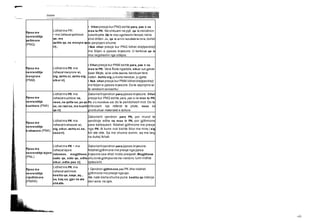 Pjesa me
nenrenditje
qellimore
(PNQ)
Lidhetme PK:
• me lidhezat qellimore
qe, me
qellim qe, ne menyre qe
etj.;
• Vihet presje kur PNQ eshte para, pas e ne
mes te PK: Ne shkuam ne pyll, qe te mblidhnim
luleshtrydhe. Qe te mos zgjoheshin femijet,nena
shoi driten.Ju, qe te arrini rezultate te mira, duhet
te perpiqeni shume.
• Nuk vihet presje kur PNQ lidhet drejtperdrejt
me foljen e pjeses kryesore: U kerkova qe te
mos largoheshin nga shtepia.
Pjesa me
nenrenditje
menyrore
(PNM)
Lidhetme PK me
lidhezat menyrore: si,
sig, ashtu si, ashtu sig,
sikur etj.
• Vihet presje kur PNM eshte para, pas e ne
mes te PK: Vera fliste ngadale, sikur nuk gjente
fjalet. Miqte, si te ishte dasme, kenduan tere
naten. Ashtu sig ju kisha menduar, ju gjeta.
• Nuk vihet presje kur PNM lidhetdrejtperdrejt
me foljen e pjeses kryesore.Do te veprojme si
ta vendosim se bashku.
Pjesa me
nenrenditje
kushtore (PNK)
Lidhetme PK me
lidhezat kushtore: ne,
nese, ne qofte se, po qe
se, ne rast se, me kusht
qe etj.
Zakonishtqendron para pjeses kryesore. Vihet
presje kur PNQ eshte para, pas e ne mes te PK:
Po s'u mundove sot, do te pendohesh mot. Do te
shkruash nje referat te plote, nese ke
grumbulluar materialet e duhura.
Pjesa me
nenrenditje
krahasore (PNK)
Lidhetme PK me
lidhezat krahasore: si,
sig, sikur, ashtu si, se,
sesa etj.
Zakonisht qendron para PK, por mund te
qendroje edhe ne mes te PK, por gjithmone
para kallezuesit. Ndahet gjithmone me presje
nga PK: Ai kurre nuk kishte folur me mire,/ sig
foli ate dite. Sa me shume ecnim, aq me larg
na dukej fshati.
Pjesa me
nenrenditje lejore
(PNL)
Lidhetme PK • me
lidhezat lejore:
ndonese, megjithese,
sado qe, sido qe, edhe
sikur, edhe pse etj.
Zakonishtqendron para pjeses kryesore.
Ndahetgjithmone me presje nga pjesa
kryesore ose vihet midis presjesh. Megjithese
shiu binte gjithnjee me me rrembim, lumi rridhte
qetesisht.
Pjesa me
nenrenditje
rrjedhimore
(PNRR)
Lidhetme PK me
lidhezat qellimore:
keshtu qe, saqe, aq...
sa, kaq sa, gjer ne ate
shkalle.
• Qendron gjithmone pas PK dhe ndahet
gjithmone me presje nga ajo.
Ate nate kisha shume pune, keshtu qe ndenja
deri vone ne zyre.
-JJL
 