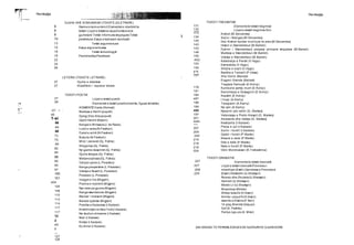 i
131
132
400
T T O
134
140
143
143
148
150
-452-
153
155
4*9
°i n -i
I tJO
178
181
184
487
188
189
406
197
201
onr
-tUO
207
209
-340
215
218
219
024
Permbajtja Permbajtja
6
6
8
10
13
15
18
18
22
24
26
GJUHA DHE KOMUNIKIMI (TEKSTEJOLETRARE)
Skema e komunikimit Elementet e ndertimitte
tekstit Llojet e teksteve sipasfunksioneve
gjuhesore Teksti informues-shpjeguesTeksti
pershkrues Eseja e krahasim-kontrastit
Teksti argumentues
Eseja argumentuese
Teksti kulturologjik
PermbledhjaParafraza
I
LETERSI (TEKSTE LETRARE)
27 Gjuha e letersise
27 Klasifikimi i veprave letrare
!
j ■
l ;
I '
j j li
I
27
28
-37- r -
46
1-si
-66
-64
-68
73
75
-84
82
85
88
90
95
97
100
101
404
105
108
110
113
114
117
117
12
2
4S
5
—
127
128
TEKSTI POETIK
Llojet e tekstit poetik
Elementet e tekstit poetik(metrika, figurat stilistike)
KOMENTE lliada (Homed)
Martesa e Halilit (populli)
Gjergj Elez Alia(populli)
Qajld Harold (Bajron)
Kenget e Milosaos(J. de Rada)
Lulet e veres(N.Frasheri)
Fjalet e qiririt (N.Frasheri)
Bukuria (N.Frasheri)
Mrizi i zanavet (Gj. Fishta)
Shqypnija (Gj. Fishta)
Nji gjame desprimit (Gj. Fishta)
Gjuha shqype (Gj. Fishta)
Metamorphosis(Gj. Fishta)
Valljae yjeve (L.Poradeci)
Kenga pleqerishte (L.Poradeci)
Vdekja e Nositit (L.Poradeci)
Poradeci (L.Poradeci)
Vargjet e lira (Migjeni)
Poema e mjerimit (Migjeni)
Nje nate pa gjume(Migjeni)
Kanga skandaloze (Migjeni)
Recital’ i malsorit (Migjeni)
Balade qytetse (Migjeni)
Poetika e Kadarese (I.Kadare)
Krishtlindjet ne New York(I.Kadare)
Ne studion dimerore (I.Kadare)
Mall (I.Kadare)
Kristal (I.Kadare)
Ky dimer (I.Kadare)
227
227
-208
229
TEKSTI TREGIMTAR
Elementete tekstit tregimtar
Llojet e tekstit tregimtar Don
Kishoti (M.Servantes)
Sojliu i Manges (M.Servantes)
Don Kishoti kunder mullinjve te eres (M.Servantes)
Histori e Skenderbeut (M.Barleti)
Fjalimi i Skenderbeut perpara princave shqiptare (M.Barleti)
Martesa e Skenderbeut (M.Barleti)
Vdekja e Skenderbeut (M.Barleti)
Katedralja e Parisit (V.Hygo)
Esmeralda (V.Hygo)
Shtylla e turpit (V.Hygo)
Bardha e Temalit (P.Vasa)
Xha Gorioi (Balzak)
Evgjeni Grande (Balzak)
Tregtare flamujsh (E.Koliqi)
Kumbulla pertej murit (E.Koliqi)
Kercimtarja e Dukagjinit (E.Koliqi)
Kopshti (E.Koliqi)
I huaji (A.Kamy)
Telegrami (A.Kamy)
Ne qeli (A.Kamy)
Njeqind vjet vetmi (G. Markes)
Vetevrasja e Pietro Krespit (G. Markes)
Amaranta dhe vdekja (G. Markes)
Keshtjella (I.Kadare)
Prerja e ujit (I.Kadare)
Sulmi i fundit (I.Kadare)
Qyteti i fundit (P.Marko)
Kesula e zeze (P.Marko)
Dita e trete (P.Marko)
Nata e fundit (P.Marko)
Odin Mondvalsen (K.Trebeshina)
TEKSTI DRAMATIK
Elementete tekstit dramatik
Llojet e tekstit dramatikPrometeui
mberthyer (Eskili) Qendresa e Prometeut
(Eskili) Makbethi (U.Shekspir)
Romeo dhe Zhulieta(U.Shekspir)
Hamleti (U.Shekspir)
Mbreti Lir (U.Shekspir)
Mizantropi (Molier)
Shtepi kukulle (H.Ibsen)
Armiku i popullit (H.Ibsen)
Israilite e filistine(F.Noli)
14 vjeg dhender (Qajupi)
Gof (A. Pashku)
Pamje nga ura (A. Miler)
294 SKEMA TE PERMBLEDHJESSE NJOHURIVE GJUHESORE
 