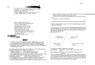 Teksti poetik
99
Mjerimi-i vetevetes te thjevi mes-per-mes:
Se felli-e pa meshire te thjevi dhembja jote, Deshir’
e varferuar e Kenges magjiplote!
0 kenge pleqerishte! 0 vjersh’e Vend.it t’em!
0 fjale qe me dhimsesh, e qe me ben ujem!
0 mall! O psheretime! O vaje! - O lot i zi!
0 shpirt i perveluar qe qan ner syt’e mi!
Si ngrihet qe nga deti nje vale-e desheruar: Nga fund’
i zemres s’ate ti ngrihesh dyke vuar; E prape posi
vala, qe bje se-rish ne det:
Ti bje ne fellesiren e zemeres se vet.
• 1. “Kenga pleqerishte” eshte kenga e trimerise e variantit jugor e konceptuar
# ne menyre origjinale nga Lasgushi;perfshihetne poezite e tij filozofike. Poeti ka
« nevoje per kete kenge, per frymezimin qe do t’i sjelle ajo,ndaj e kerkon gati duke
• iu pergjeruar, duke theksuar keshtu vleren e saj jetike, pa te cilen s’do te ekzistonte
* as kenga origjinale e poetit.
® 2. Vete kenga eshte procesi krijues, i cili identifikohetme shpirtin poetik,qe del nga i
® vetvetja dhe rikthehet perseri ne vetvete. Ajo shfaqet si: >
• mall per te shkuaren: Tashi jam desheruar se largu te me vish... j
• deshire per te persosuren: Deshir'e varferuar e Kenges magjiplote 
• (Fjala e varferuar del ne kuptimin edeshiruar, e kerkuar, ke vuajtur aq shume per te dhe j
& jo ne kuptimin e drejtperdrejte, si mungese vlerash materiale dhe shpirterore.) !
® dhimbje e brendshme: Mjerimi-i vetevetes te thjevi mes-per-mes '
• (Fjala mjerimi del ne kuptimin e vuajtjes se shkalles me te larte, e nje vuajtjeje ] e te
bukur e madheshtore,qe lidhetme misionin e poetit.Vini re: fjalet te Lasgushi
• marrin nje kuptim tjeter duke u vene ne kontekstin e tij poetik. Krejt ndryshe del fjala 1
• Mjerim ne krijimtarine e Migjenit, si varferi fizike e shpirterore te njeriu.)] e 3. Procesi i krijimit si dhe
• Prandaj mesazhet e nentekstit poetik jane te shumta:
• - Dashuria per te pasosuren eshte nje dhimbje e bukur, se te lumturon synimi
dhe
• perpjekja per t’u ngjitur (art shpirterisht.
- Dhimbja e fisnikeron njeriun,sepse i zbut shpirtin dhe u jep kuptim perpjekjeve te
tij.
- Dhimbja e zbut tragjizmin e vdekjes, se na ndihmon te kerkojme gjate gjithe jetes
misterin e te panjohurave.
4. Ne kete poezi si dhe ne shume te tjera, ngritja emocionale poetike behet ne
formen e piramides. Pasi eshte arritur kulmi, kemi nje zbritje. E gjitha kjo lidhet me
nje kerkim apo ngulmim te poetit per te hyre ne thellesi te misterit te botes
natyrore dhe te asaj njerezore:
5. E gjitha kjo realizohet me fjale kyg, te cilat krijojne:
efekte pamore: hije e kasolles, mal, lartesi, fluturoj, perroi, bresher, kulmit
qielluar
efekte degjimore: ze te shtruar, me te qare, mermeruar, me te ngjirur, ulerime,
shuhet zeri.
(Vini re se si krijon poeti fjale te rralla poetike duke shmangur rregullatgramatikore:
kulmitqielluar (perdor nje fjale qielluarte ngjashme me nje pjesore dhe ia bashkengjit
emrit:eshte njelloj si te themi: kulmi i saj eshte ngritur ne qiell, por qe ne kete rast
do te mbeteshim vetem ne nje veprim te jashtem, ndersa poeti nepermjet kesaj
fjale i vesh kenges edhe cilesi te brendshme, e ben qiellore.)
Illta
iifiii
qe nga lartesira ku vate fluturoj
Letersi
Aq dyke mermeruar me ze te parpalitur Renkimi-i zemres s’ate ronitet
me te ngjitur..., Sa... qe nga lartesira ku vate fluturoj...,
Me sulm e ulerime keputet si perroj...
E rrjedh per tatepjete prejkulmit qielluar Si bresher i therrmuar... silot
i perveluar... Pastaj te shuhet zeri... e rrihesh... edhe vdes:
 