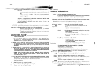 't'/.
Letersi Teksti tregimtar
133
132
KOHA Koha ka nje rendesi te madhe ne nje tekst tregimtar.gdo rrefim eshte i
iidhur me:
- kohen historike te caktuar (antikiteti, mesjeta, vitet ‘80, shek. XX
etj.).
- kohen e brendshme te rrefimit - harku kohor gjate te cilit zhvillohet
subjekti i tregimit.
Teknika e avancimit (autori ka afruar ne kohe ngjarje, te cilat ne te
vertete kane ndodhur me vone);
Teknika e flashback-ut (ka treguar digka qe ka ndodhur me pare e qe
lexuesi duhet ta dije).
HAPESIRA - vendet dhe mjedisetku vendosen personazhetdhe zhviliohen ngjarjet
KONTEKSTI - permasa historike dhe letrare mbi te cilen ngrihet vepra.
- Konteksti historik ka te beje me epoken historike, kur zhviliohen
ngjarjet (Antikiteti, Mesjeta etj)
- Konteksti letrar ka te beje me epoken letrare,kur ka shkruar autori
(Romantizmi, Simbolizmi etj).
Lloiet e lekstit tregimtar ________________________________
FORMAT ELEMENTARE:
a Miti. Rrefim qe e ka zanafillen ne kohet me te lashta. Ai trajton ngjarje qe flasin
per krijimin dhe prejardhjen e botes, per perendite e ndryshme dhe besimet
fetare, per krijimin e kombeve, gjuheve etj.
—• Legjenda. Rrefimi i legjendes perqendrohet ne nje hapesire me te ngushte dhe te
nje personazh me i afert me boten njerezore, sesa te personazhet mitike. Ajo
ka nje baze reale, por duke kaluar goje me goje eshte pasuruar me elemente
fantastike.
—• Perralla. Ne perralle e guditshmja dhe e natyrshmja gershetohen me realitetin ne
ate menyre, qe ndermjet tyre nuk ekziston ndonje dallim. Zakonisht perrallat
nuk kane karakterizime psikologjike, por ato jepen ne forme te percaktuar dhe
nuk shmangen dot prej disa formulave te gatshme.
# Fabula. Tregim i shkurter ne vargje ose proze, ne te cilen veprojne alegorikisht
kafshe ose qenie imagjinare. Vegori kryesore e fabules eshte mesazhi qe
synon te jete gjithnje aktual.
—• Fjala e urte. Nje krijim i shkurter gjuhesor me elemente te theksuara poetike,shpesh
te shprehur me rime e ritem dhe qe bart kuptime te shumta; ajo permbledh
pervojen dhe urtesine popullore te percjelle brez pas brezi.
FORMAT E PERBERA:
" # Tregimi. Eshte lloji me i shkurter i prozes.
.....# Noveia. Eshte lloji ndermjet tregimit dhe romanit.
• Romani. Eshte lloji me i gjate i prozes.
MIGEL DE SERVANTES
“Don Kishoti” - SKEMA E ANALIZES
Te dhena
Teksti i pare
Nenteksti
Don Kishoti -
figure
tragjikomike
Donkishotizmi
Romani Don Kishoti u botua ne vitin 1605.
Ky roman vuri ne loje prirjen e kaloresise se Spanjes si dukuri shoqerore
dhe historike. Hodhi idene e daljes nga erresira mesjetare.
Rrefimi per aventurat zbavitese dhe bemate Alonso Kishanos 50-vjegar.
Prapa komizmit te vepres fshihet nje tragjedi njerezore.
Tragjizmi: - priret nga deshira per te kryer heroizma,
- ka ndjenja humane dhe nisetper te bere mire pa
interes,
- synon te verteten dhe drejtesine.
Komizmi: - kontradikta ndermjetfjaleve te mengura dhe veprimeve,
prej te rrjedhuri,
- rron me iluzione dhe endrra,
-perfaqesues i bejlurgines,qe do te ktheje prapa rroten
e historise.
Sango Panga - duket si shtojce e Don Kishotit:
- ka iluzione si i zoti,
- i shkon prapa per te realizuar interesin e vet,
- ka nuhatje instinktive,
- perfaqesues i mentalitetitte ngushte fshatar.
- Terheqje patologjike ndaj leximit te veprave te caktuara;
- dukuri shterpe e panevojshme;
- nuk njeh ligjesite e verteta te jetes;
- nuk di te vendose ekuilibrin ndermjet se shkuares dhe te sotmes;
- aventurizem qesharak, qe behet kur njeriut i ka kaluar mosha.
1
I
Dyshja Don
Kishot - Sango
Panga
Format e
komikes
Format
gjuhesore te
komikes
- Jane plotesim i njeri-tjetrit.
- Te dy enderrojne me sy hapur.
- Te dy ndryshojne nen ndikimin e njeri-tjetrit dhe te realitetit.
- Komizmi i gjestit (menyra si leviz heroi dhe gjestet qe ben).
- Komizmi i karakterit (heroi eshte nga ata qe shohin endrra me sy
hapur).
- Komizmi i situates (e pazakonta shihet si digka normale).
- Manierizmi (menyre artificial e te folurit, mungesa e natyrshmerise; te
tilla jane ligjerimet e Don Kishotit ne stilin kaloresiak).
- Anakronizmi (ka te beje me perdorimin e shprehjeve gjuhdsore te
vjetruara). ■
 