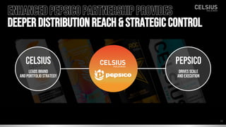 ENHANCEDPEPSICOPARTNERSHIPprovides
DEEPERDISTRIBUTIONREACH&StrategicCONTROL
CELSIUS
leads brand
and portfolio strategy
PEPSICO
Drives scale
and execution
16
 