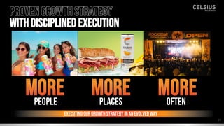 Provengrowthstrategy
withdisciplinedexecution
PLACES OFTEN
PEOPLE
Executing our growth strategy in an evolved way
MORE MORE MORE
19
 