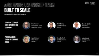 A GROWINGleadershipteam
built to scale
Eric Hanson
President & Chief
Operating Officer
Rishi Daing
Chief Marketing
Officer
Garrett Quigley
President,
International
Tony Guilfoyle
Chief Customer
Officer
JoBeth Fink
Chief Creative
Officer
Kyle Watson
Chief Brand
Officer
StrategicExternal
HireswithDeepCPG
Experience
ProvenLeaders
TakingonExpanded
Roles
20
NOTABLE ADDITIONS AND UPDATES
 