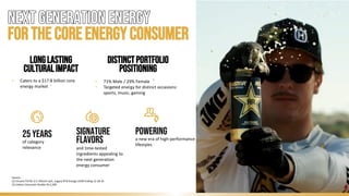LONGLASTING
CULTURALIMPACT
• 71% Male / 29% Female
• Targeted energy for distinct occasions:
sports, music, gaming
• Caters to a $17.8 billion core
energy market
DistinctPortfolio
Positioning
25 years
of category
relevance
Powering
a new era of high-performance
lifestyles
Signature
flavors
and time-tested
ingredients appealing to
the next generation
energy consumer
Source:
(1) Circana TOTAL U.S. MULO+ w/C, Legacy RTD Energy L52W Ending 12-28-25
(2) Celsius Consumer Studies N=1,500
1
2
NextGenerationenergy
forthecoreEnergyCONSUMER
29
 