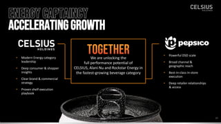 TOGETHER
We are unlocking the
full performance potential of
CELSIUS, Alani Nu and Rockstar Energy in
the fastest-growing beverage category
• Modern Energy category
leadership
• Deep consumer & shopper
insights
• Clear brand & commercial
strategy
• Proven shelf execution
playbook
• Powerful DSD scale
• Broad channel &
geographic reach
• Best-in-class in-store
execution
• Deep retailer relationships
& access
39
Energycaptaincy
acceleratinggrowth
 