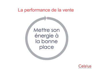 La performance de la vente

Mettre son
énergie à
la bonne
place

 