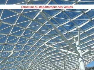 Structure du département des ventes

3

 