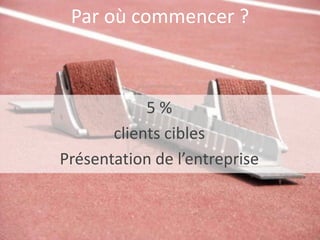 Par où commencer ?

5%
clients cibles
Présentation de l’entreprise

 