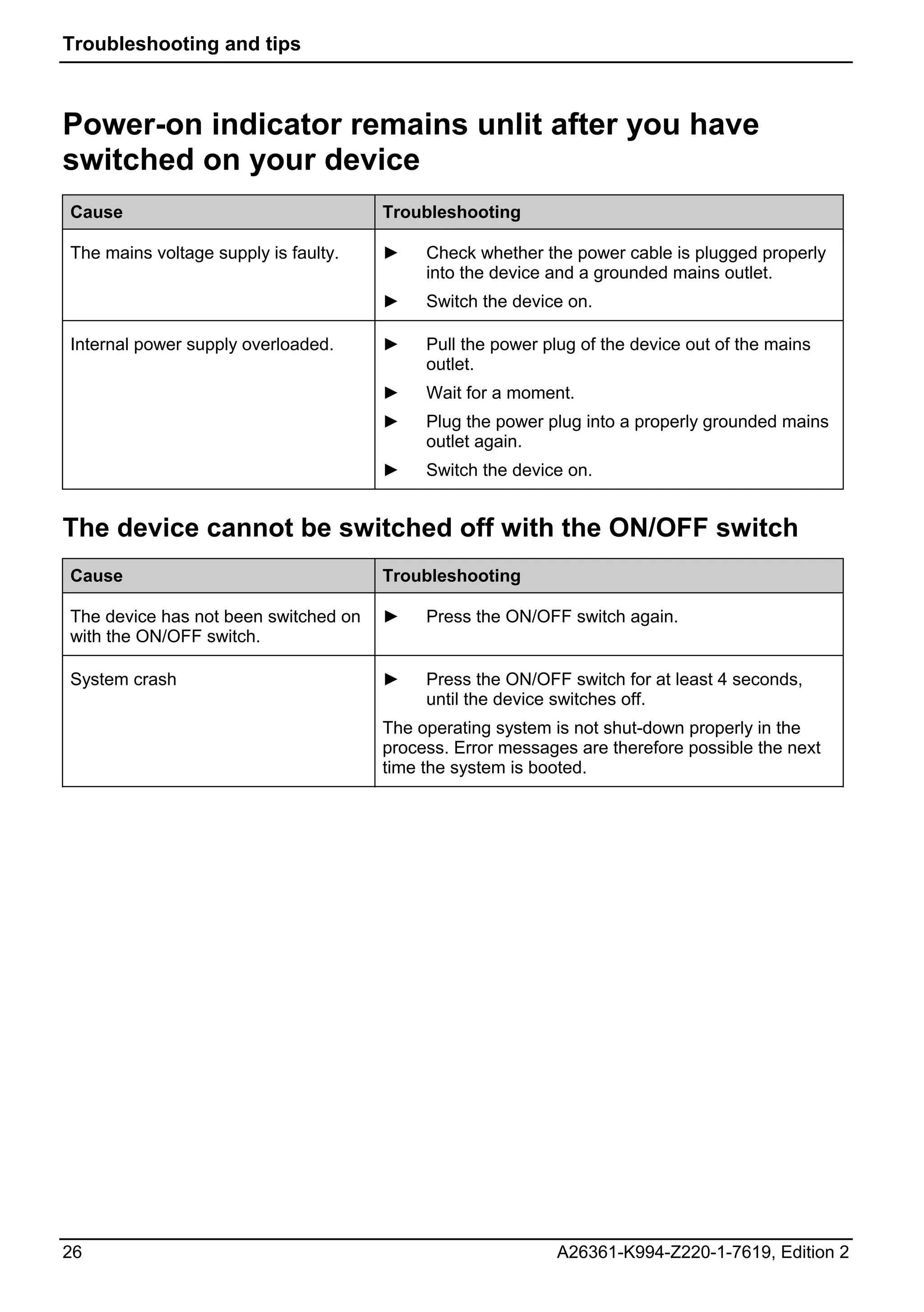 Troubleshooting and tips



Power-on indicator remains unlit after you have
switched on your device
Cause                                 Troubleshooting

The mains voltage supply is faulty.   ►    Check whether the power cable is plugged properly
                                           into the device and a grounded mains outlet.
                                      ►    Switch the device on.

Internal power supply overloaded.     ►    Pull the power plug of the device out of the mains
                                           outlet.
                                      ►    Wait for a moment.
                                      ►    Plug the power plug into a properly grounded mains
                                           outlet again.
                                      ►    Switch the device on.


The device cannot be switched off with the ON/OFF switch
Cause                                 Troubleshooting

The device has not been switched on   ►    Press the ON/OFF switch again.
with the ON/OFF switch.

System crash                          ►    Press the ON/OFF switch for at least 4 seconds,
                                           until the device switches off.
                                      The operating system is not shut-down properly in the
                                      process. Error messages are therefore possible the next
                                      time the system is booted.




26                                                         A26361-K994-Z220-1-7619, Edition 2
 