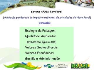 Sistema APOIA-NovoRural

(Avaliação ponderada de impacto ambiental de atividades do Novo Rural)

                            Dimensões


                 Ecologia da Paisagem
                 Qualidade Ambiental
                   (atmosfera, água e solo)

                 Valores Socioculturais
                 Valores Econômicos
                 Gestão e Administração
 