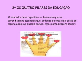 2• OS QUATRO PILARES DA EDUCAÇÃO

O educador deve organizar- se buscando quatro
aprendizagens essenciais que, ao longo de toda vida, serão de
algum modo sua bússola segura: essas aprendizagens seriam:
 