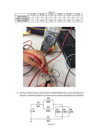Tabla 4.1
VA (V) VB (V) V1 (V) V2 (V) V3 (V) V4 (V)
Valor teórico 7 5 3 4 2 2
Valor simulado 7 5 3 4 2 2
Valor medido 7 5.007 3.010 3,993 1.989 2.006
2. Realice el análisis teórico, la simulación e implementación del circuito mostrado en la
figura4.2. Complete latabla4.2 y verifique que se cumplalaSegundaLey de Kirchhoff
Figura 4.2
 