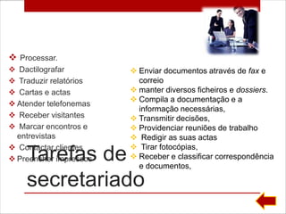  Processar.
 Dactilografar          Enviar documentos através de fax e
 Traduzir relatórios     correio
 Cartas e actas         manter diversos ficheiros e dossiers.
                         Compila a documentação e a
 Atender telefonemas
                          informação necessárias,
 Receber visitantes     Transmitir decisões,
 Marcar encontros e     Providenciar reuniões de trabalho
  entrevistas            Redigir as suas actas
 Contactar clientes     Tirar fotocópias,
    Tarefas de
 Preencher impressos    Receber e classificar correspondência
                          e documentos,

    secretariado
 