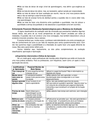 13
Não se trata de deixar de exigir (nível de aprendizagem), mas definir que exigência se
deseja;
Não se trata de deixar de cobrar, mas, se necessário, aplicar sanção por reciprocidade;
Não se trata de deixar de fazer avaliação por escrito, mas ter uma nova postura diante
dela e não se restringir a esta forma de avaliar;
Não se trata de arranjar forma de distribuir pontos; a questão não é o aluno obter nota,
mas aprendizagem;
Não se trata de fazer uma dicotomia entre qualidade e quantidade, mas de colocar a
quantidade a serviço da qualidade (e não absolutizar a quantidade como tem ocorrido).
Enfrentando Possíveis Obstáculos Epistemológicos para a Mudança da Avaliação
A lógica classificatória da avaliação está tão enraizada que precisamos trabalhar algumas
dessas ideias, sob pena de as novas perspectivas de ação ficarem anuladas por estas já
instaladas. A questão não é só construir uma nova concepção, mas também desconstruir uma já
existente (incluindo conceitos, ritos e valores).
É preciso lembrar que, muitas vezes, o professor está defendendo uma certa concepção por
falta de conhecimento de outra ou por falta de resposta para certos questionamentos seus. Com
isto não queremos negar a possibilidade (e a liberdade) do sujeito fazer uma opção diferente da
nossa. Mas vale a pena tentar refletir junto.
Vamos trabalhar aqui, basicamente, os dois pólos complementares da avaliação
classificatória: aprovação e reprovação.
a)Argumentos relacionados à Defesa da Aprovação
De um modo geral, estas justificativas são trazidas pelos dirigentes que estão em busca de
uma nova prática avaliativa. Para os professores, com frequência, soam como um apelo à mera
aprovação dos alunos.
Justificativas
p/ Aprovação
Possível Núcleo de
Bom Senso
Contra-argumentos
Tirar criança da
rua
É uma vergonha termos
crianças na rua
Qual é o papel da Escola? Não é reformatório ou
depósito de criança
Manter aluno
mais anos na
escola
O estudante brasileiro
passa muito poucos anos
na escola
Não adianta ficar sem aprender; a maior
escolarização deve corresponder a um maior
desenvolvimento
Sempre aprende
alguma coisa
O ser humano é um
eterno aprendente
Ora, isto vale também para fora da escola...
O que está em questão é aprender “alguma coisa” ou
um conjunto de conteúdos que julgamos altamente
relevantes e que constituem um projeto de formação
humana?
Precisa de mais
tempo
Quem disse que a
aprendizagem se dá
naquele exato tempo
marcado pela escola?
Não adianta mais tempo sem estímulo, sem interação
Melhorar auto-
estima do aluno
O fracasso precoce
prejudica a formação do
autoconceito
Pode piorar se perceber que não está aprendendo e
é “empurrado”. A autoestima do aluno se fortalece
quando de fato aprende, cresce como pessoa
Afinal, os
conteúdos não
são tão
relevantes
mesmo
Os conteúdos não são
fins em si mesmos
Ora, se estamos ensinando algo que não
acreditamos, a tarefa então é repensar os conteúdos e
não “empurrar”
 