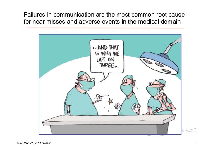 The Handover Project Improving the Continuity of patient care Throu…