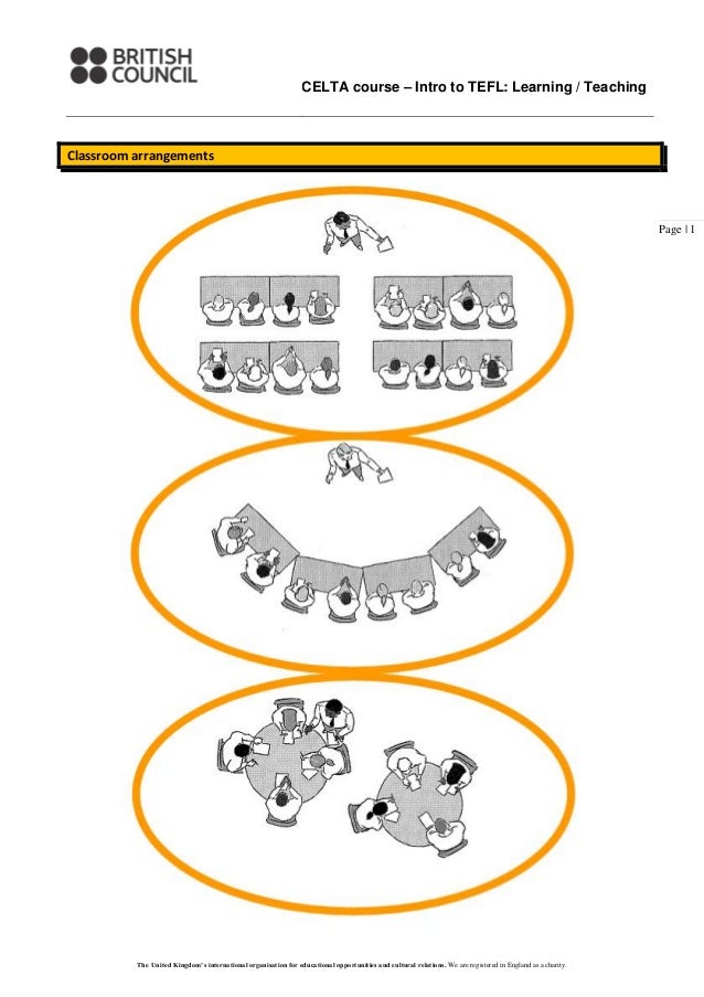 British Council CELTA input materials for teacher training