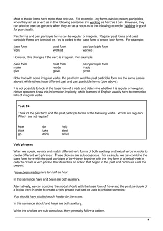 _________________________________________________________________________________
9
Most of these forms have more than one use. For example, -ing forms can be present participles
when they act as a verb as in the following sentence: I’m working as hard as I can. However, they
can also be used as gerunds when they act as a noun as in the following example: Walking is good
for your health.
Past forms and past participle forms can be regular or irregular. Regular past forms and past
participle forms are identical as –ed is added to the base form to create both forms. For example:
base form past form past participle form
work worked worked
However, this changes if the verb is irregular. For example:
base form past form past participle form
make made made
give gave given
Note that with some irregular verbs, the past form and the past participle form are the same (make
above), while others have different past and past participle forms (give above).
It is not possible to look at the base form of a verb and determine whether it is regular or irregular.
Native speakers know this information implicitly, while learners of English usually have to memorise
lists of irregular verbs.
Task 14
Think of the past form and the past participle forms of the following verbs. Which are regular?
Which are not regular?
hear do help
think take steal
go drink arrive
Verb phrases
When we speak, we mix and match different verb forms of both auxiliary and lexical verbs in order to
create different verb phrases. These choices are sub-conscious. For example, we can combine the
base form have with the past participle of be been together with the -ing form of a lexical verb in
order to create a verb phrase that describes an action that began in the past and continues until the
present:
I have been waiting here for half an hour.
In this sentence have and been are both auxiliary.
Alternatively, we can combine the modal should with the base form of have and the past participle of
a lexical verb in order to create a verb phrase that can be used to criticise someone.
You should have studied much harder for the exam.
In this sentence should and have are both auxiliary.
While the choices are sub-conscious, they generally follow a pattern.
 