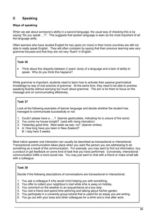_________________________________________________________________________________
21
C Speaking
Ways of speaking
When we ask about someone’s ability in a second language, the usual way of checking this is by
saying “Do you speak …?”. This suggests that spoken language is seen as the most important of all
the language skills.
Often learners who have studied English for two years (or more) in their home countries are still not
able to really speak English. They will often complain by saying that their previous learning was very
grammar-focused and that they are not very ‘fluent’ in English.
Task 36
• Think about this disparity between 2 years’ study of a language and a lack of ability to
speak. Why do you think this happens?
While grammar is important, students need to learn how to activate their passive grammatical
knowledge by way of oral practice of grammar. At the same time, they need to be able to practise
speaking fluently without worrying too much about grammar. The aim is for them to focus on the
message and on communicating effectively.
Task 37
Look at the following examples of learner language and decide whether the student has
managed to communicate successfully or not.
1. Could I please have a ….? (learner gesticulates, indicating he is unsure of the word)
2. You come my house tonight? (said with rising intonation)
3. Yesterday good time. Next week we see, no? (learner smiles)
4. A: How long have you been in New Zealand?
B: I stay here 5 weeks.
Most native speaker oral interaction can usually be described as transactional or interactional.
Transactional communication takes place when you want the person you are addressing to do
something as a result of the communication. For example, you may want to find out information, buy
a product or get feedback on some kind of task that you have performed. Conversely, interactional
communication fulfils a more social role. You may just want to chat with a friend or make small talk
with a colleague.
Task 38
Decide if the following descriptions of conversations are transactional or interactional.
1. You ask a colleague if s/he would mind helping you with something.
2. You offer to collect your neighbour’s mail while s/he is away on holiday.
3. You comment on the weather to an acquaintance at a bus stop.
4. You visit a friend and spend time admiring and talking about his/her garden.
5. You participate in a university group tutorial that is useful for an essay you are writing.
6. You go out with your boss and other colleagues for a drink and a chat after work.
 
