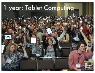 1 year: Tablet Computing
 
