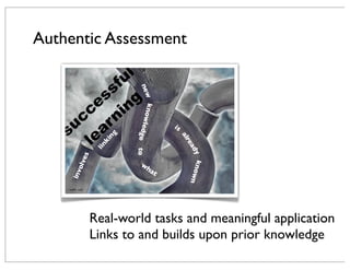 Authentic Assessment
Real-world tasks and meaningful application
Links to and builds upon prior knowledge
 