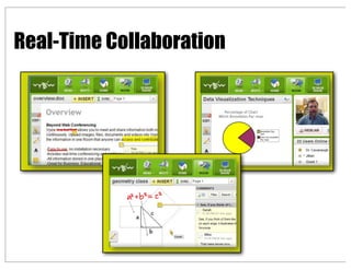 Real-Time Collaboration
 