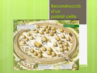 Reconstrucció
d’un
poblat celta
 