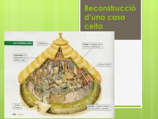Reconstrucció
d’una casa
celta
 