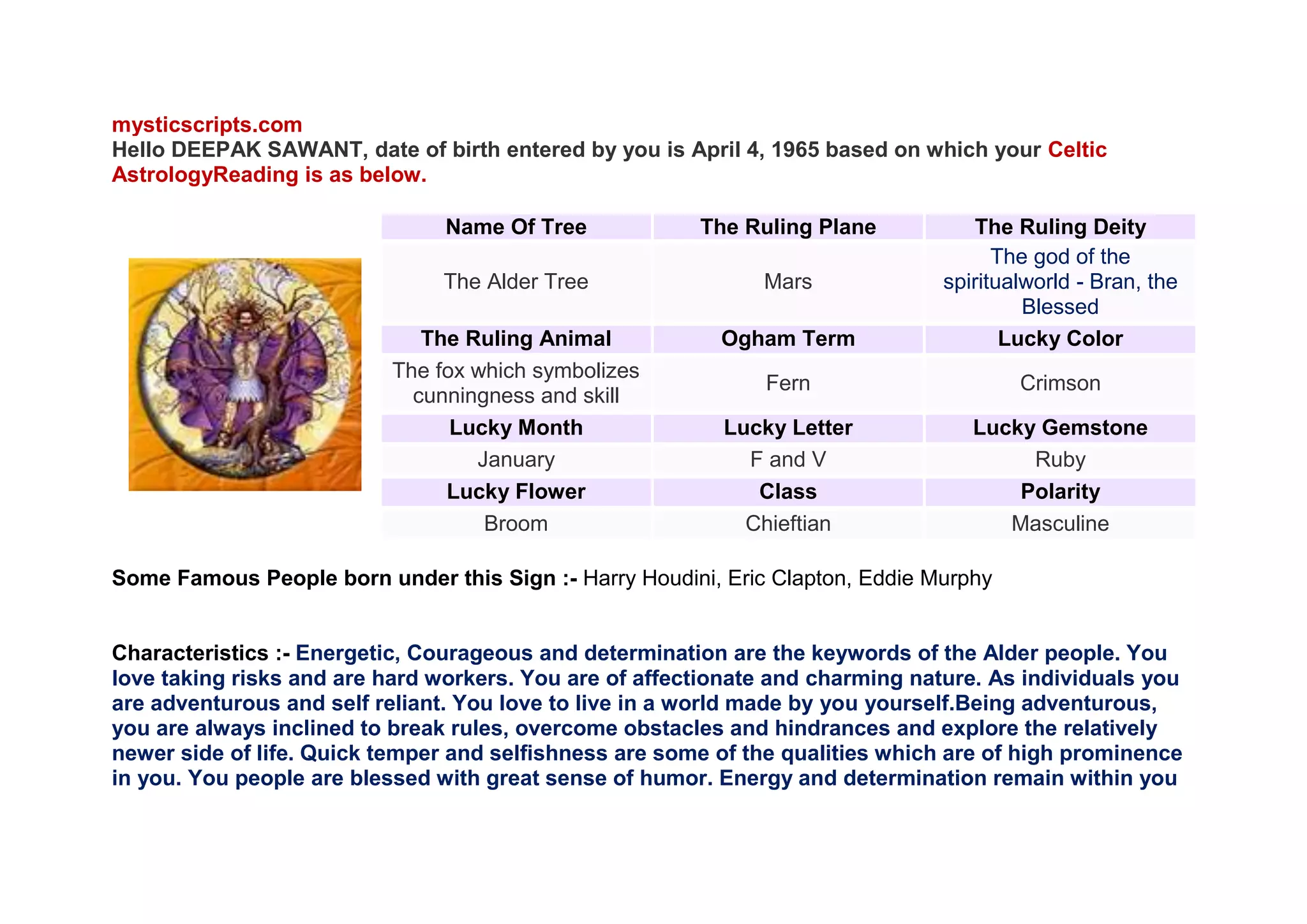 Celtic astrology reading | DOCX