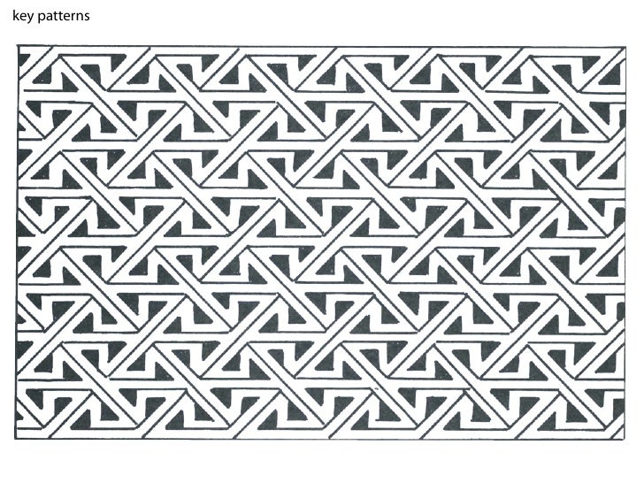 Celtic Designs Motifs Inspirations Patterns Celtic Designs Motifs Inspirations Patterns