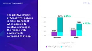 Mraid Creatives Celtra Creative Insights Report -- Q2 2019 | PDF