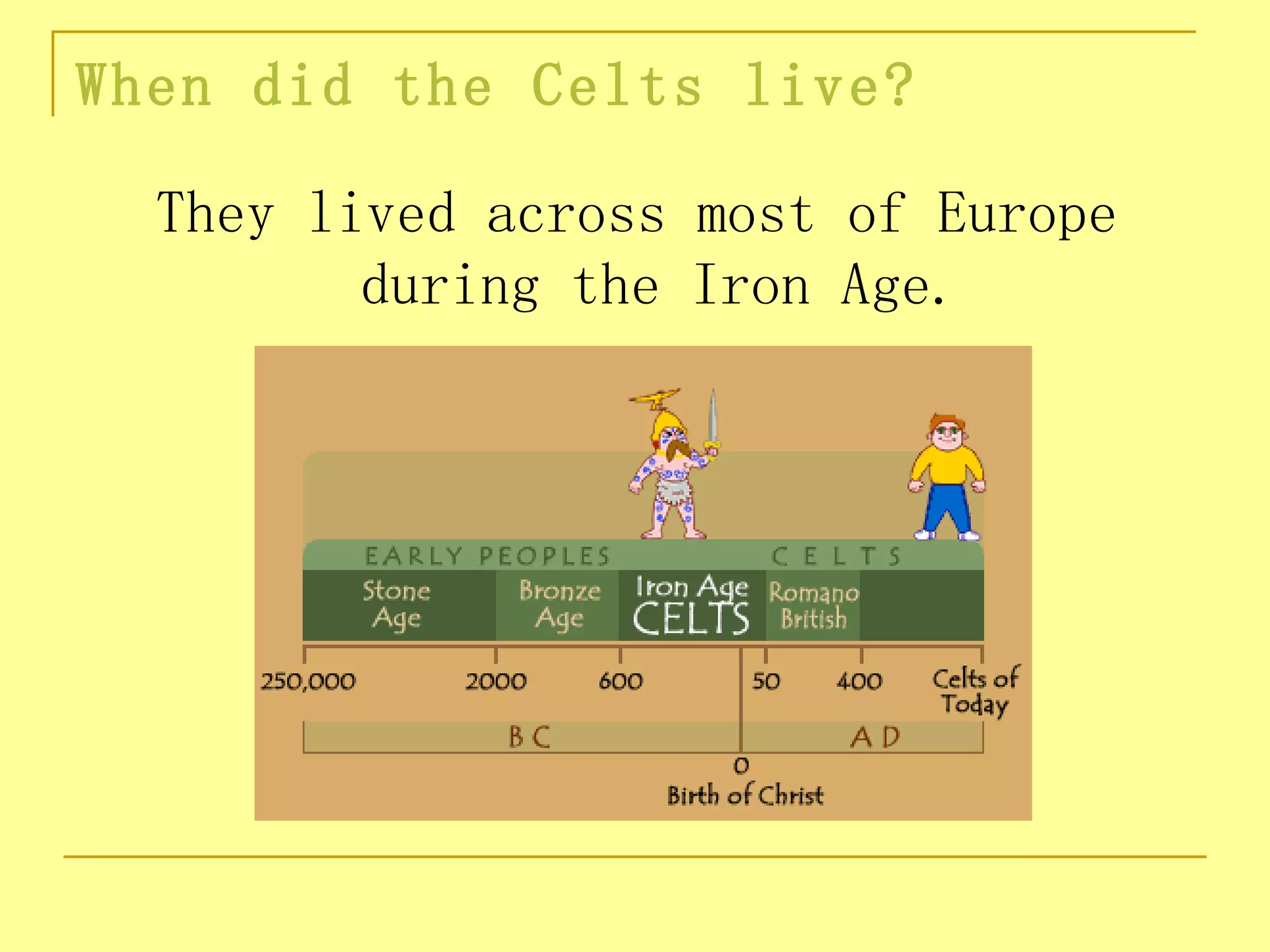 When did the Celts live?

  They lived across most of Europe
         during the Iron Age.
 