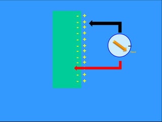 +-+-+-+-+-+-+-70mV+-+-+-+-+-