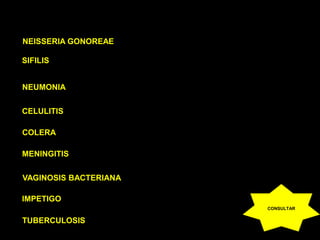 NEISSERIA GONOREAESIFILISNEUMONIACELULITISCOLERAMENINGITISVAGINOSIS BACTERIANACONSULTARIMPETIGOTUBERCULOSIS