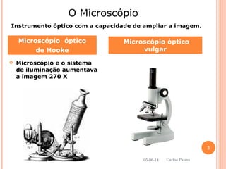  Microscópio e o sistema
de iluminação aumentava
a imagem 270 X
Microscópio óptico
de Hooke
Microscópio óptico
vulgar
O Microscópio
Instrumento óptico com a capacidade de ampliar a imagem.
05-06-14
3
Carlos Palma
 