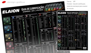 Portfólio Célula Design