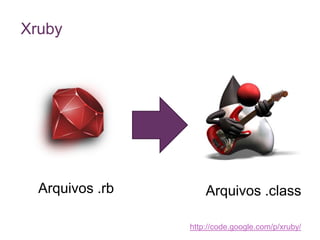 XrubyArquivos .rbArquivos .classhttp://code.google.com/p/xruby/