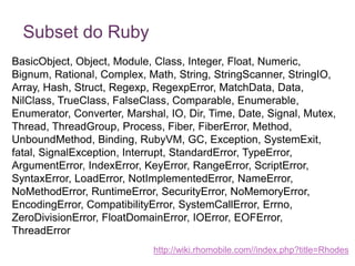 Subset do RubyBasicObject, Object, Module, Class, Integer, Float, Numeric, Bignum, Rational, Complex, Math, String, StringScanner, StringIO, Array, Hash, Struct, Regexp, RegexpError, MatchData, Data, NilClass, TrueClass, FalseClass, Comparable, Enumerable, Enumerator, Converter, Marshal, IO, Dir, Time, Date, Signal, Mutex, Thread, ThreadGroup, Process, Fiber, FiberError, Method, UnboundMethod, Binding, RubyVM, GC, Exception, SystemExit, fatal, SignalException, Interrupt, StandardError, TypeError, ArgumentError, IndexError, KeyError, RangeError, ScriptError, SyntaxError, LoadError, NotImplementedError, NameError, NoMethodError, RuntimeError, SecurityError, NoMemoryError, EncodingError, CompatibilityError, SystemCallError, Errno, ZeroDivisionError, FloatDomainError, IOError, EOFError, ThreadErrorhttp://wiki.rhomobile.com//index.php?title=Rhodes