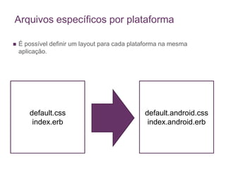 É exibida por n segundos, definido por delay.Splash Screen