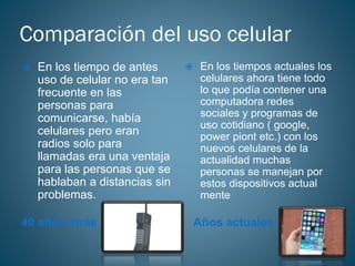 Comparación del uso celular
40 años atrás Años actuales
 En los tiempo de antes
uso de celular no era tan
frecuente en las
personas para
comunicarse, había
celulares pero eran
radios solo para
llamadas era una ventaja
para las personas que se
hablaban a distancias sin
problemas.
 En los tiempos actuales los
celulares ahora tiene todo
lo que podía contener una
computadora redes
sociales y programas de
uso cotidiano ( google,
power piont etc.) con los
nuevos celulares de la
actualidad muchas
personas se manejan por
estos dispositivos actual
mente
 