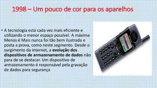 1998 – Um pouco de cor para os aparelhos
• A tecnologia está cada vez mais eficiente e
utilizando o menor espaço possível. A máxima
Menos é Mais nunca foi tão bem ilustrada e
posta a prova, como neste segmento. Desde o
surgimento da internet, a evolução dos
dispositivos de armazenamento de dados não
para de se destacar. Um dispositivo de
armazenamento é responsável pela gravação
de dados para segurança
 