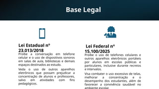 Base Legal
Lei Estadual nº
23.013/2018
Proíbe a conversação em telefone
celular e o uso de dispositivos sonoros
em salas de aula, bibliotecas e demais
espaços destinados ao estudo.
Veda o uso de outros aparelhos
eletrônicos que possam prejudicar a
concentração de alunos e professores,
salvo em atividades com fins
pedagógicos.
Lei Federal nº
15.100/2025
Proíbe o uso de telefones celulares e
outros aparelhos eletrônicos portáteis
por alunos em escolas públicas e
particulares, inclusive durante recreios
e intervalos.
Visa combater o uso excessivo de telas,
melhorar a concentração e o
desempenho dos estudantes, além de
favorecer a convivência saudável no
 
