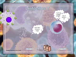 Fuente: Regueiro y otros (2009)
Hola. Mira
lo que te
traigo
Uy. Es un
antigeno
peligroso Voy. A
llamar a
LB
 