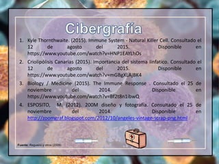 Fuente: Regueiro y otros (2009)
1. Kyle Thornthwaite. (2015). Immune System - Natural Killer Cell. Consultado el
12 de agosto del 2015. Disponible en
https://www.youtube.com/watch?v=HNP1EAYLhOs
2. Criolipólisis Canarias (2015). Importancia del sistema linfatico. Consultado el
12 de agosto del 2015. Disponible en
https://www.youtube.com/watch?v=mGBgXLAjBK4
3. Biology / Medicine (2015). The Immune Response . Consultado el 25 de
noviembre del 2014. Disponible en
https://www.youtube.com/watch?v=Bf2t8n1ibwQ
4. ESPOSITO, M. (2012). 200M diseño y fotografía. Consultado el 25 de
noviembre del 2014. Disponible en
http://zoomgraf.blogspot.com/2012/10/angeles-vintage-scrap-png.html
 