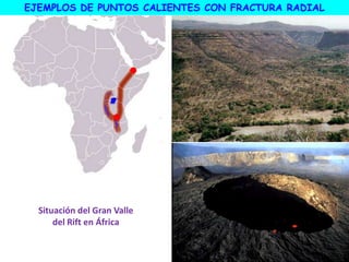 Situación del Gran Valle
del Rift en África
EJEMPLOS DE PUNTOS CALIENTES CON FRACTURA RADIAL
 