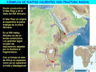 EJEMPLOS DE PUNTOS CALIENTES CON FRACTURA RADIAL
 