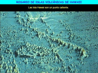ROSARIO DE ISLAS VOLCÁNICAS DE HAWAII
 