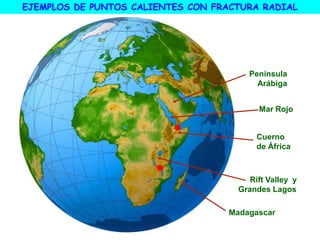Península
Arábiga
Mar Rojo
Cuerno
de África
Rift Valley y
Grandes Lagos
Madagascar
EJEMPLOS DE PUNTOS CALIENTES CON FRACTURA RADIAL
 